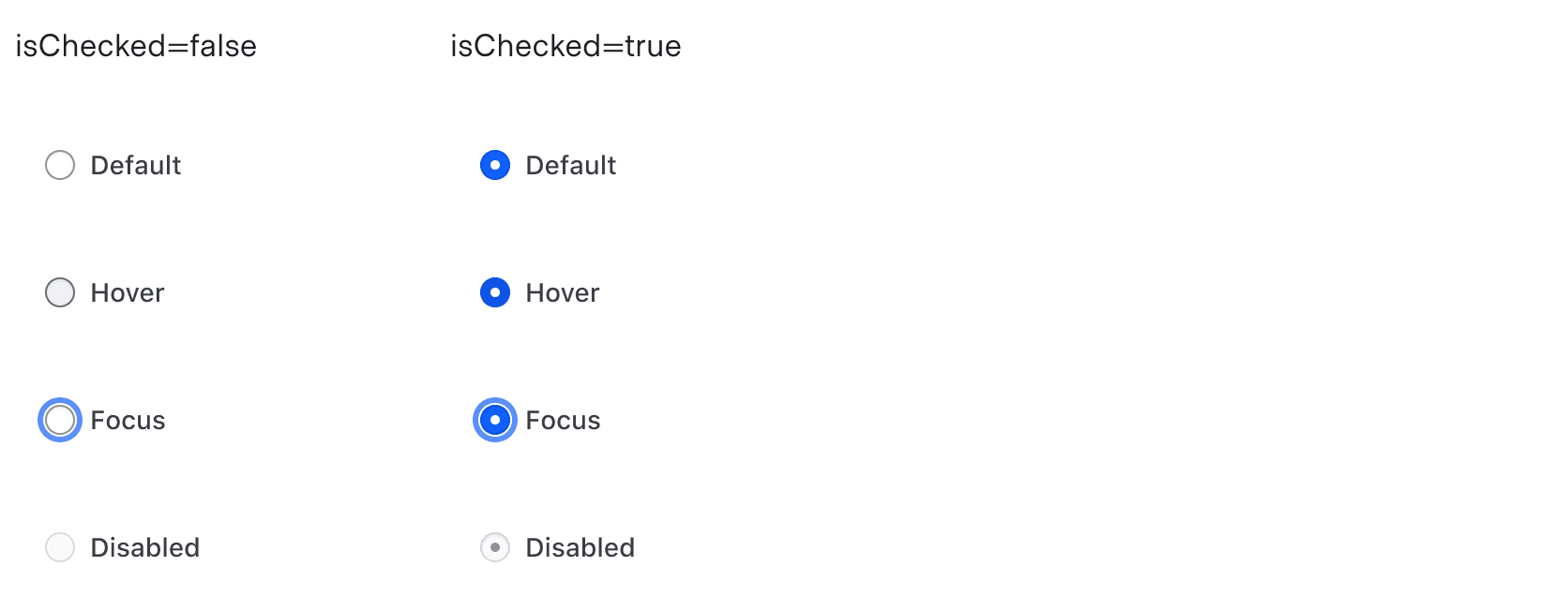 Example of listitem radio states